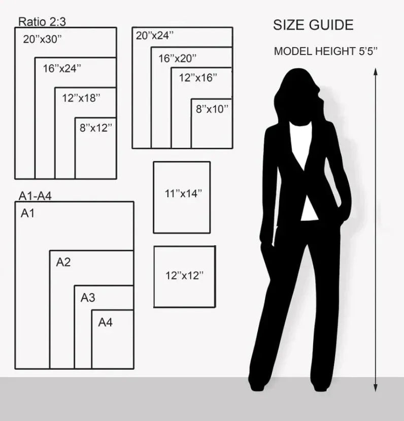 Helpful Photo Frame Size Conversion Chart