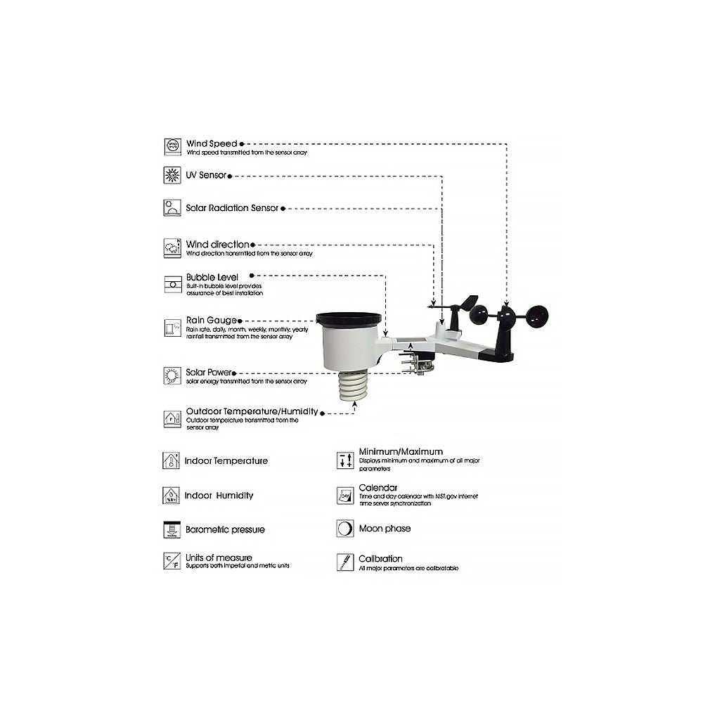 Tesa WS2980C Pro Weather Station