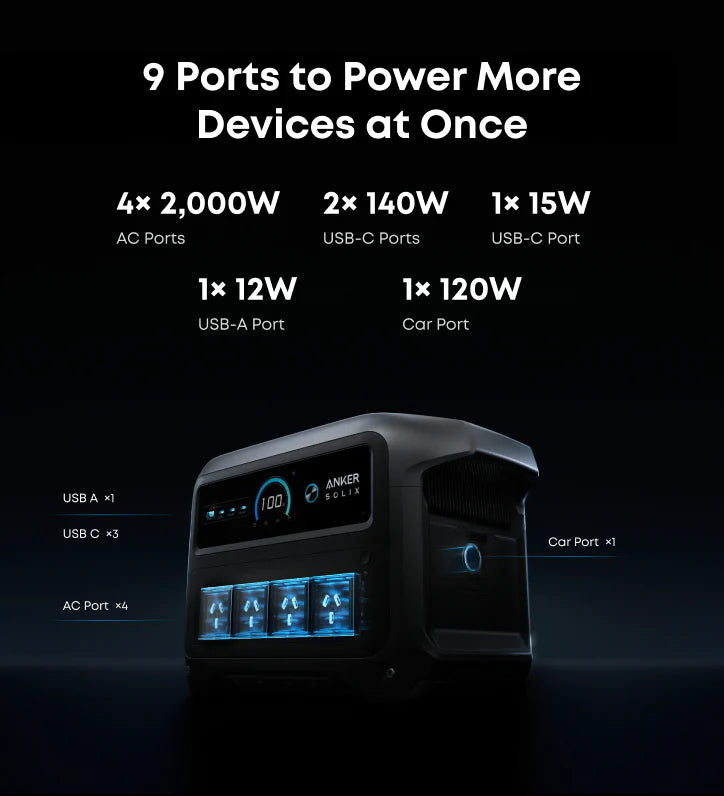 Anker SOLIX C1000 Gen 2 Portable Power Station (1024Wh)
