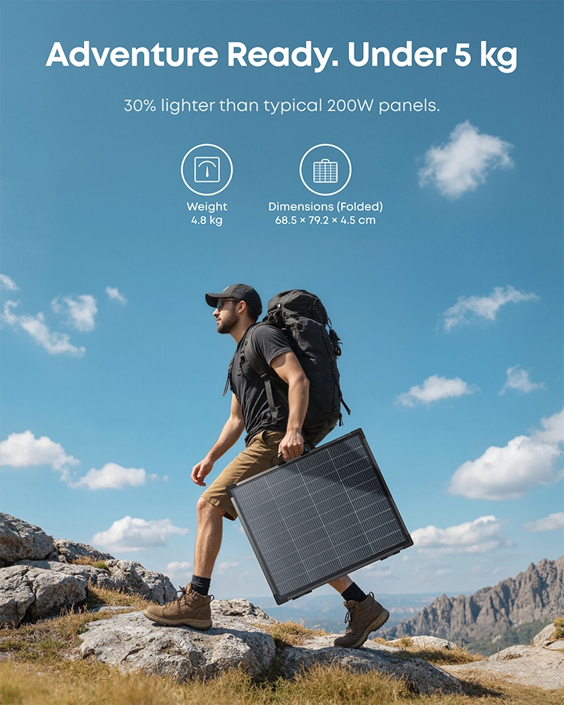 Anker SOLIX PS200 Bifacial Portable Solar Panel (200W)