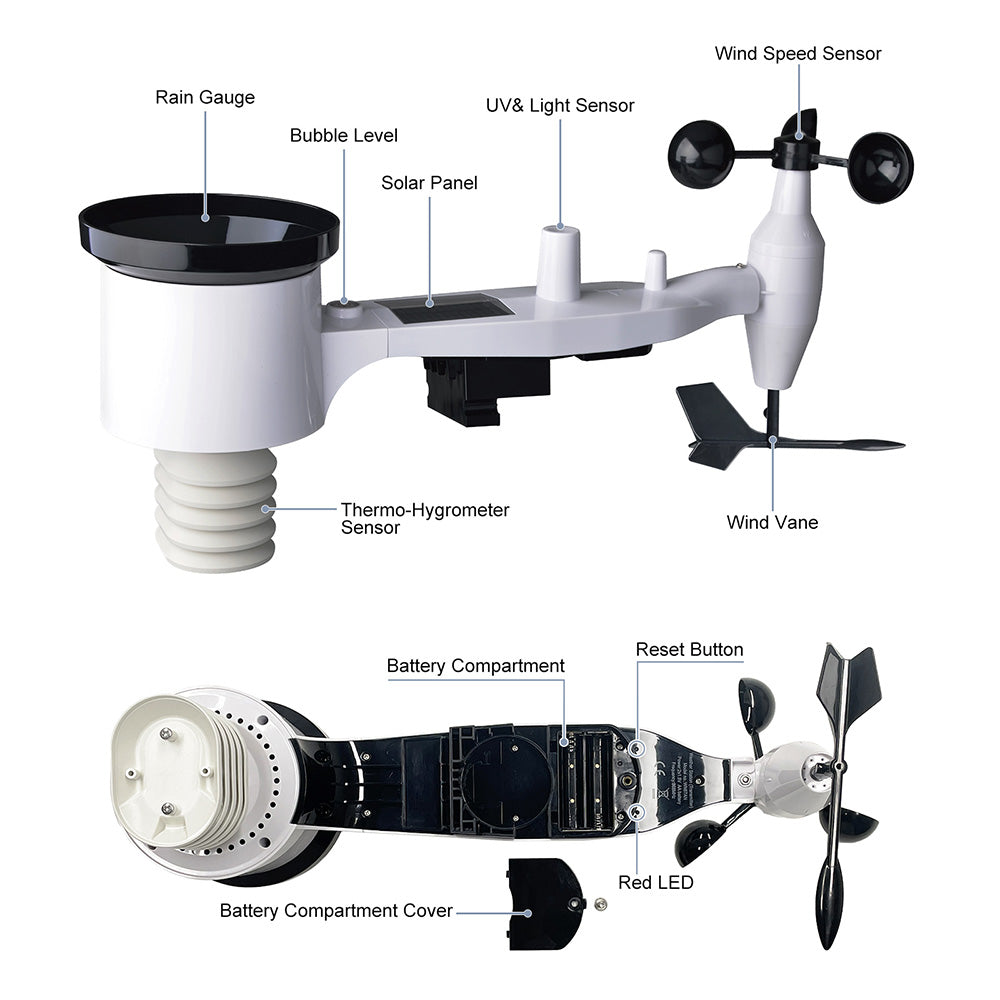 ECOWITT WS3900 Weather Station with 7-in-1 Sensore