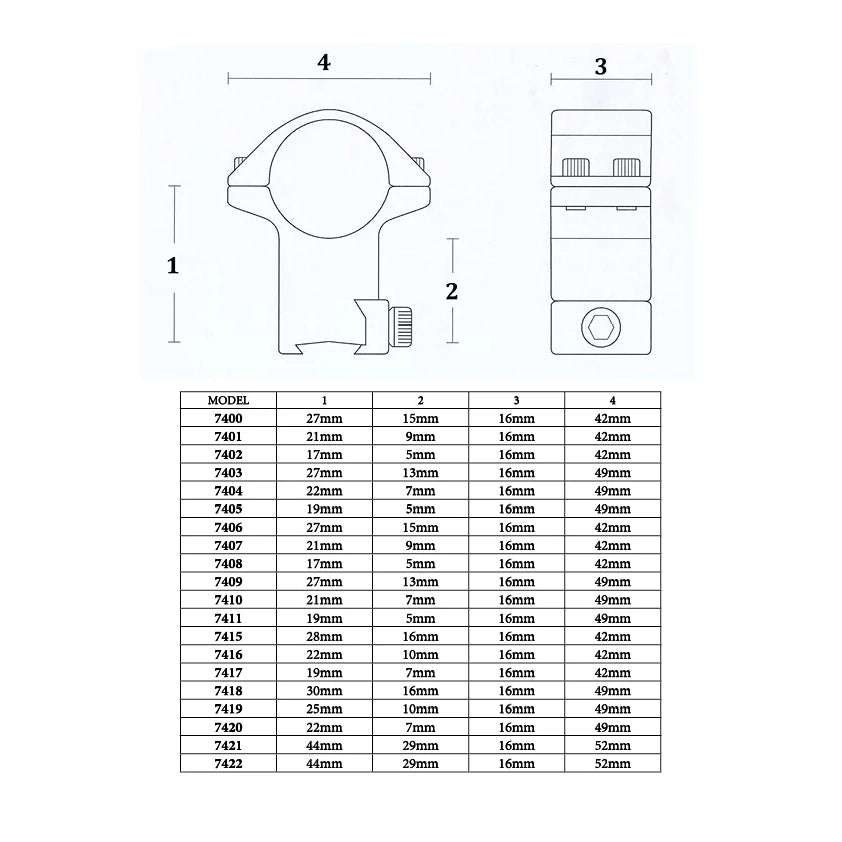 Konus Steel Mounting Rings w/Quick Release, Medium, 30mm