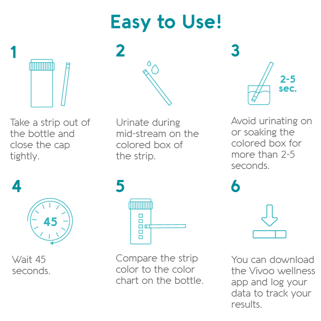 Vivoo Hydration Test