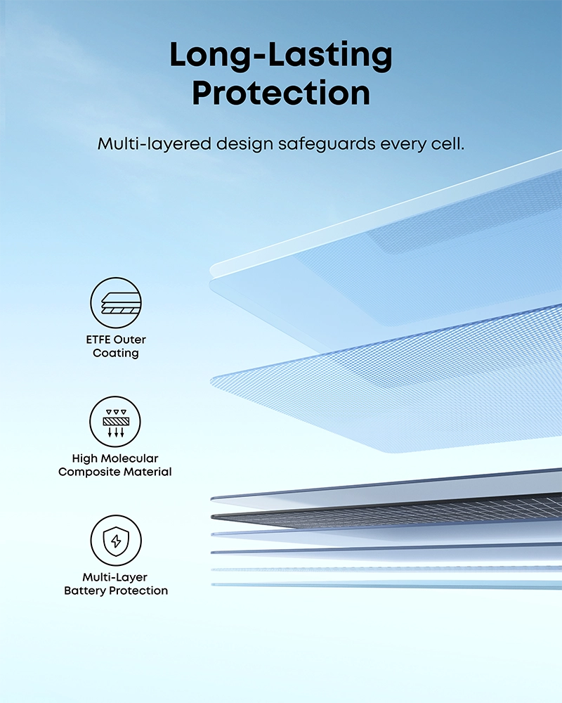 Anker SOLIX PS100 Bifacial Portable Solar Panel (100W)