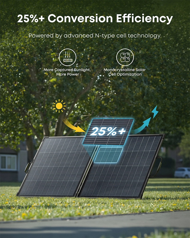 Anker SOLIX PS200 Bifacial Portable Solar Panel (200W)