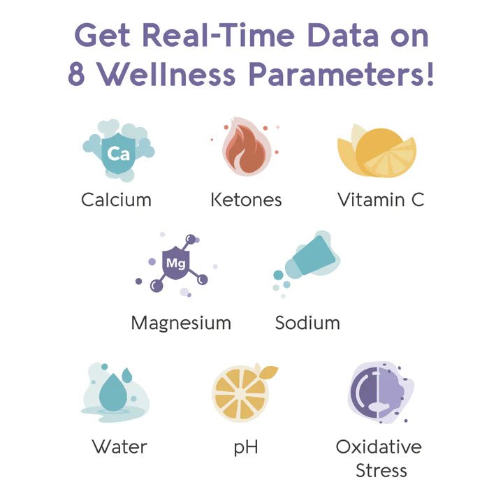 Vivoo Wellness Test